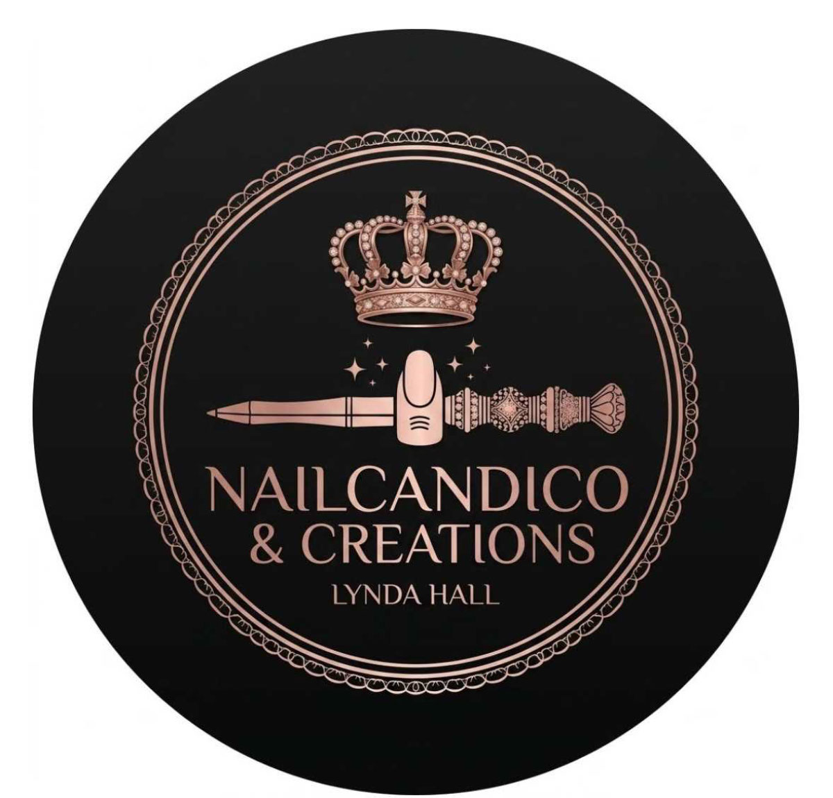 NailCandiCo & Creations profile